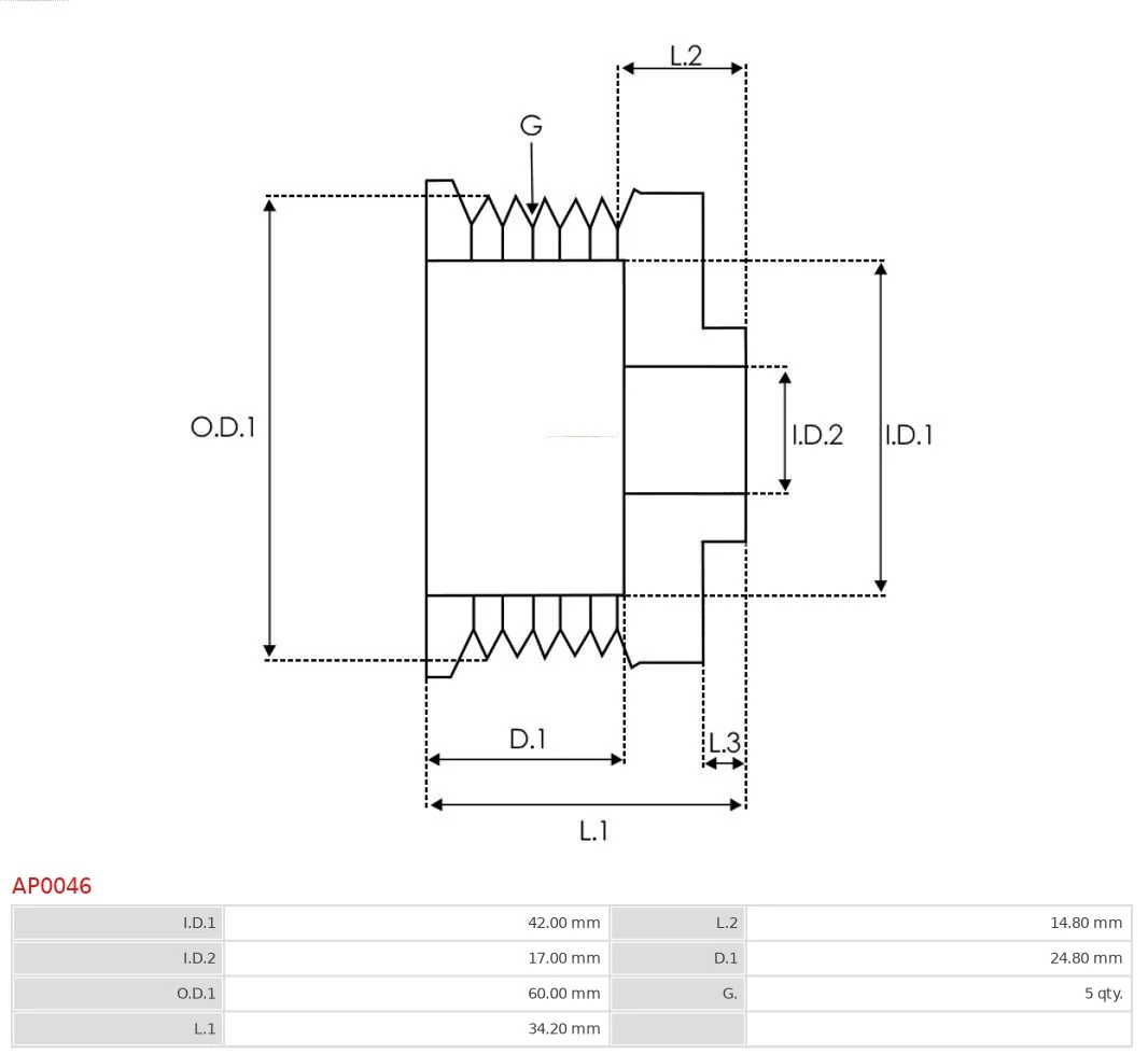 AP0046 - AS-PL