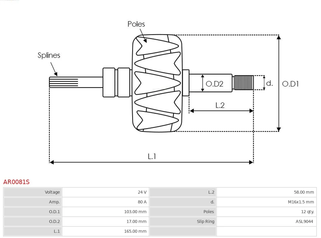 AR0081S - AS-PL