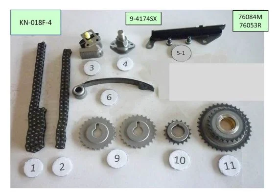 Sada rozvodového řetězu