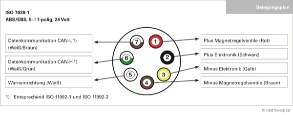 51305041 - HERTH+BUSS ELPARTS