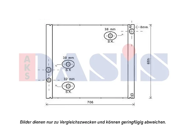 Chladič, chlazení motoru