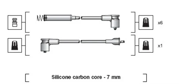 Sada kabelů pro zapalování
