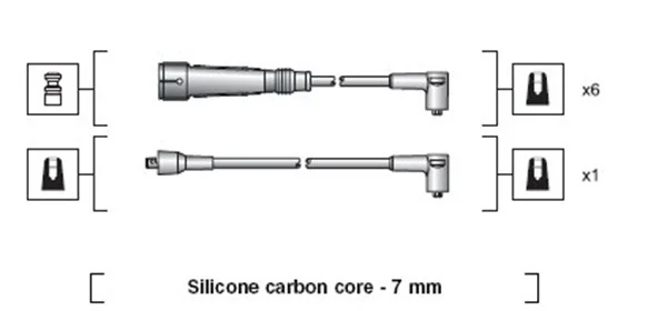Sada kabelů pro zapalování