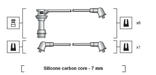 Sada kabelů pro zapalování