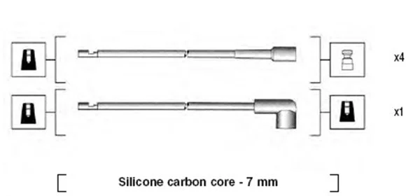 Sada kabelů pro zapalování