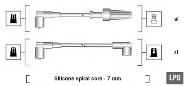 Sada kabelů pro zapalování